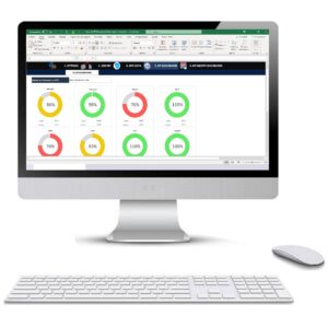 KPI Management Dashboard in Excel