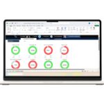 KPI Dashboard Excel | Metrics Dashboard Excel