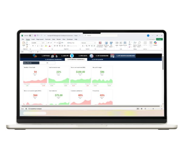 Excel KPI dashboard with charts