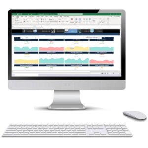KPI in Excel | KPI Tracking Excel