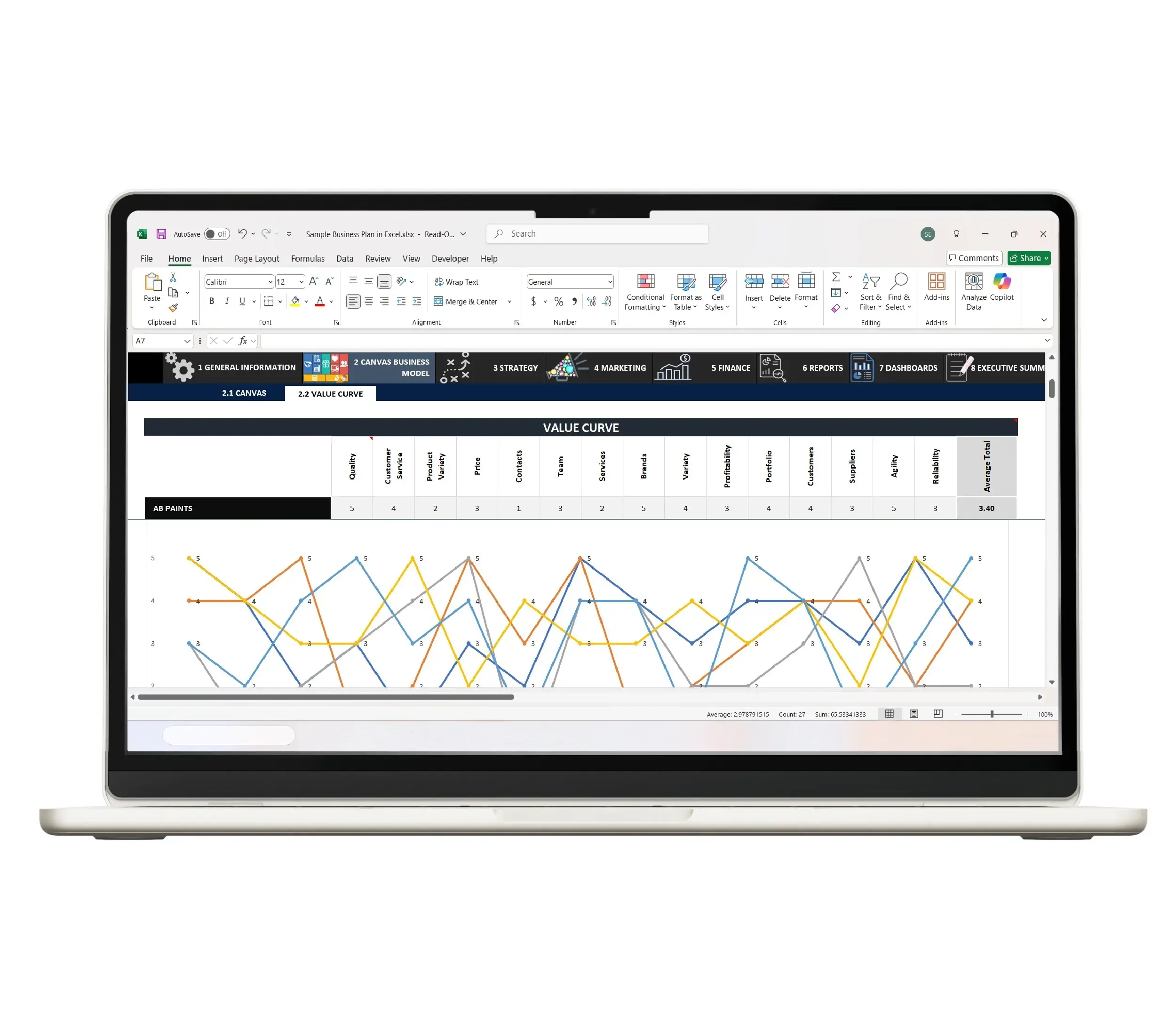 Business plan Excel spreadsheet financial forecast