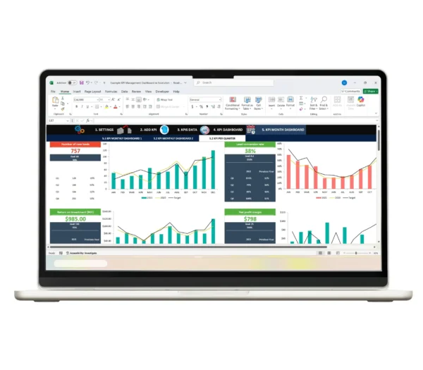 KPI Dashboard Excel | Metrics Dashboard Excel
