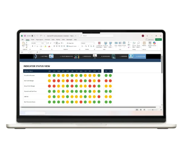 KPI Tracking Excel | Key Performance Indicators Excel